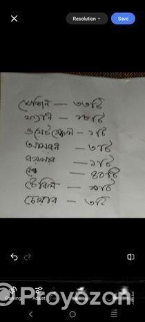 গার্মেন্টসের পুরো সেটআপ