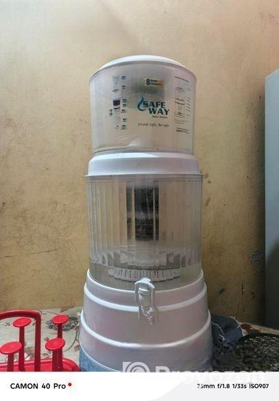 Water Filter…