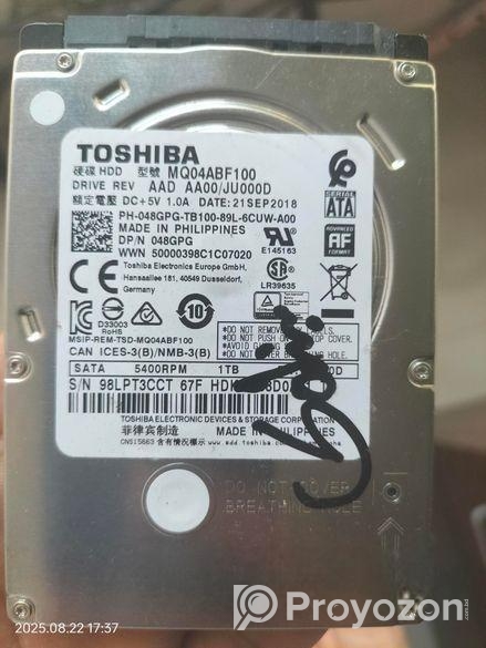 Hard drives