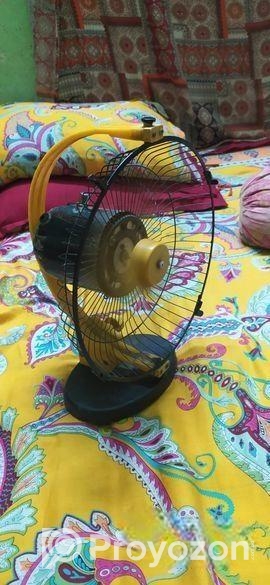 Fan For Sell
