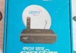 আকাশ ডিশ অ্যানটেনা