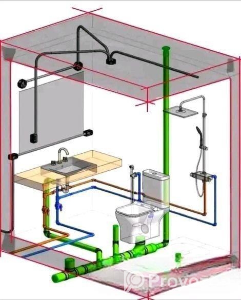 Electricians And Pluming Service