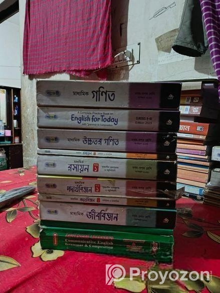 Guide For Sell