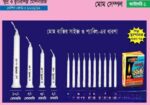 মোমবাতি তৈরির মেশিন