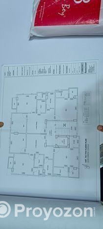 land share