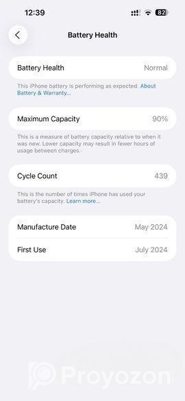 Apple iPhone 15 pro max (Used)