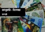 বিজ্ঞানচিন্তা বিক্রি হবে