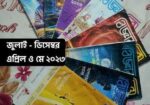 বিজ্ঞানচিন্তা বিক্রি হবে