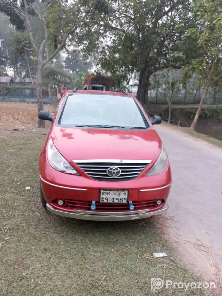 কার বিক্রি করা হবে