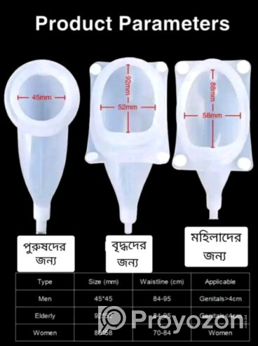 Urine collection Bag.