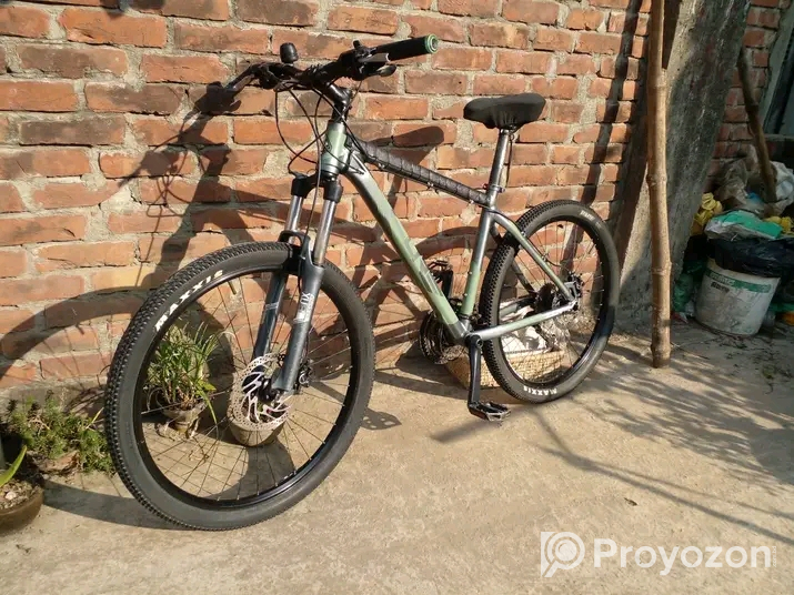 Core Project 3.0 Sell Post