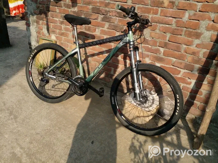 Core Project 3.0 Sell Post