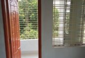 বাড়ি/ফ্ল্যাট ভাড়া হবে