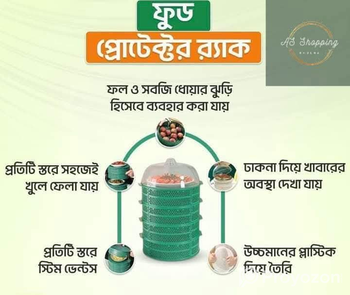 5 Layer Food Safety Cover