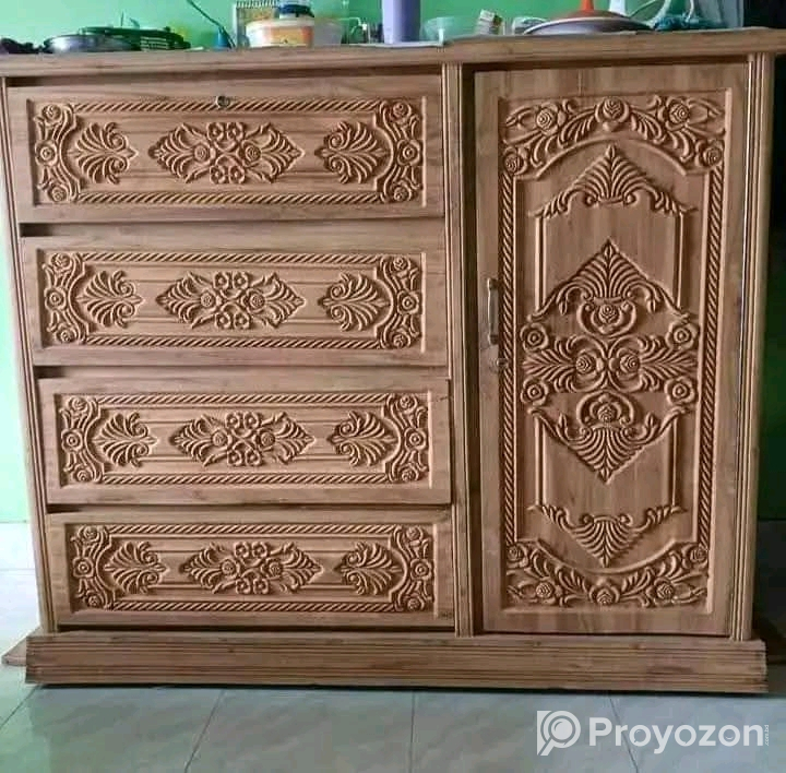 Emergency sell kora hbe