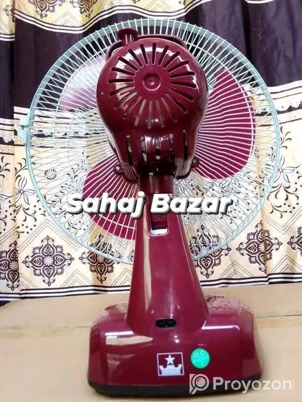 ১২ ইঞ্চি পাখা বিক্রি হবে