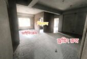 ১৫০০ – ১৭০০ স্কয়ারফিটের দক্ষিণমুখী ফ্ল্যাট কিনুন।