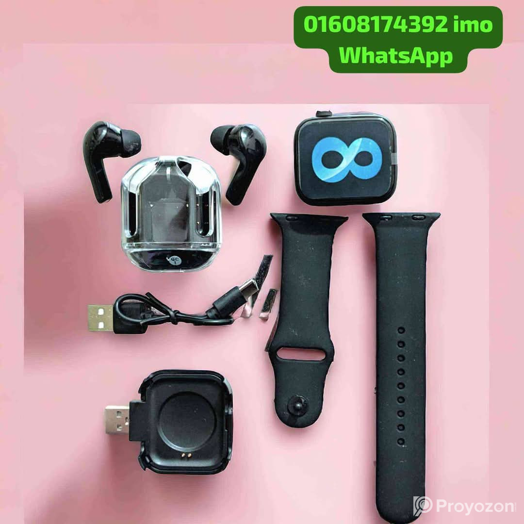 বর্তমানের সবচেয়ে জনপ্রিয় এবং বাজেট ফ্রেন্ডলি স্মার্ট ওয়াচ