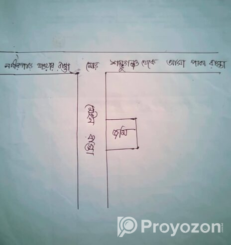 জমি বিক্রি করা হবে