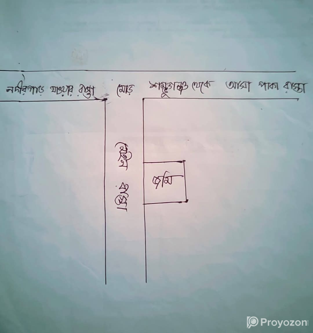 জমি বিক্রি করা হবে