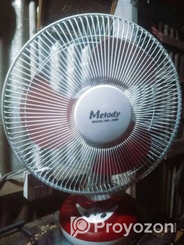 এই চার্জার ফ্যানটি বিক্রি করা হইবে