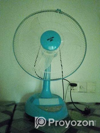 ফ্যানটি একদম নতুন বললেই চলে