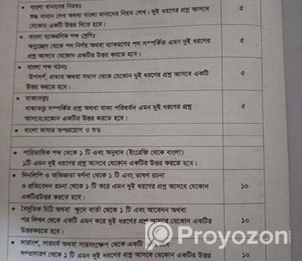 একাদশ-দ্বাদশ শ্রেণী ব্যাকরণ QNA