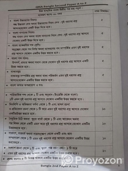 একাদশ-দ্বাদশ শ্রেণী ব্যাকরণ QNA