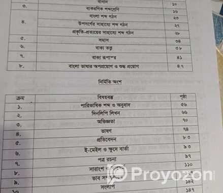 একাদশ-দ্বাদশ শ্রেণী ব্যাকরণ QNA