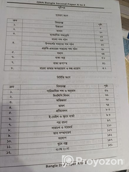 একাদশ-দ্বাদশ শ্রেণী ব্যাকরণ QNA