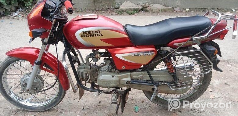 Hero Splendor 2015