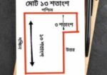 বাড়িঘড়, ফার্ম বা যে কোন প্রকল্প করা যাবে আর সারা ব