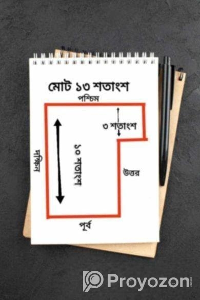 বাড়িঘড়, ফার্ম বা যে কোন প্রকল্প করা যাবে আর সারা ব