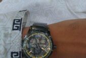 Watch For Sell