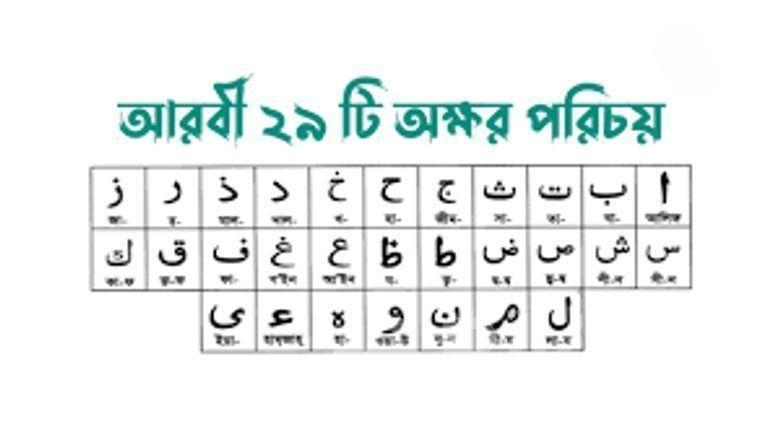 আরবি পড়াতে চাই