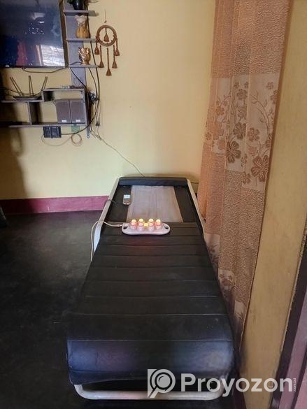 সিরাজাম থেরাপি