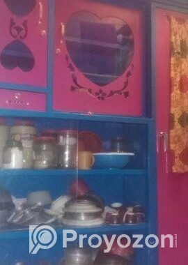Showcase sell Post