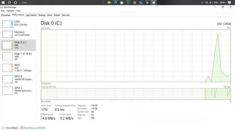 ল্যাপটপ বিক্রি করবো
