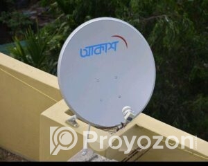 fitted-2025-07-28T132115.526_2025-07-28_13-22-49
