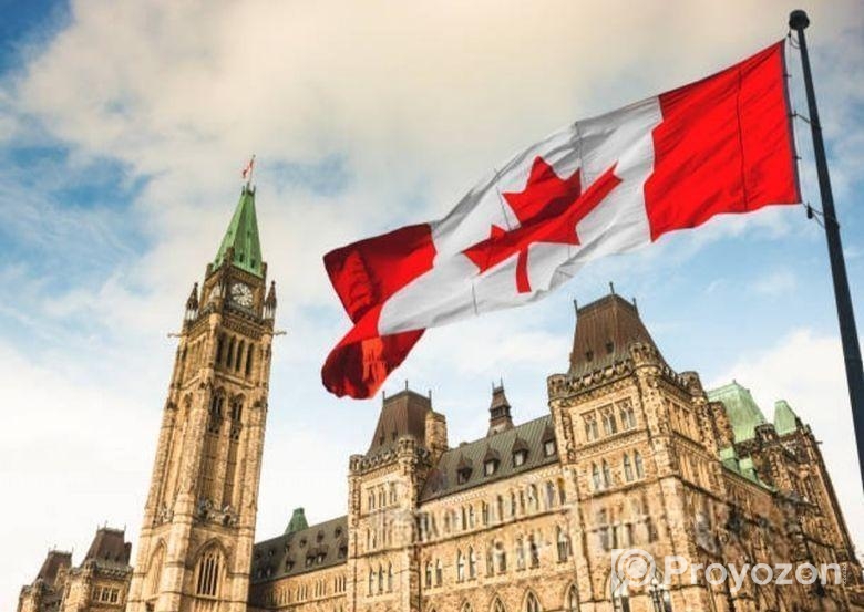 কানাডা ভিজিট ভিসার কোয়ালিটি ফাইল প্রসেসিং করা হয়।