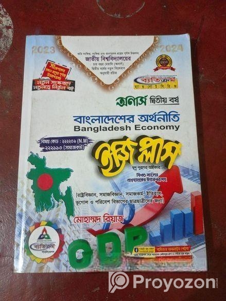 মনোবিজ্ঞান বিভাগের ২য় বর্ষের ৪টি বই বিক্রি হবে