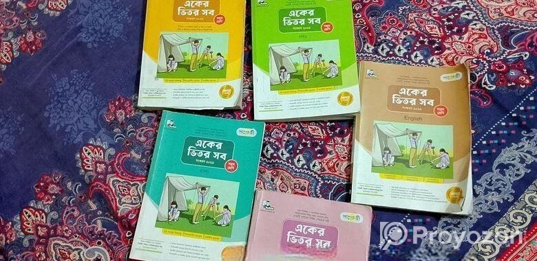 Class 7 All subject guide