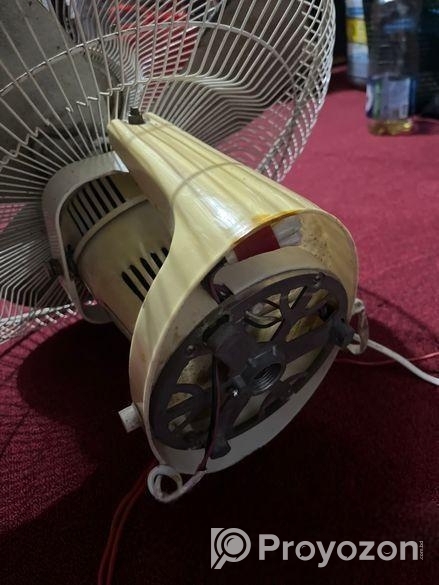 GFC Circumatic 18″ fan (ceiling moving), Pakistan