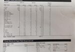 Hp Laserjet P3005dn Printer