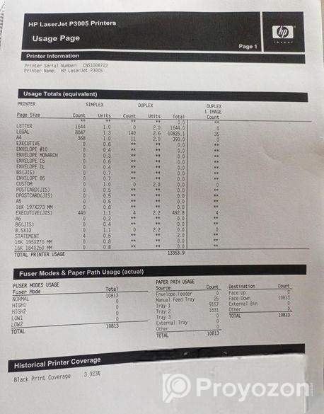 Hp Laserjet P3005dn Printer