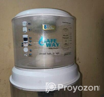 Water Filter…