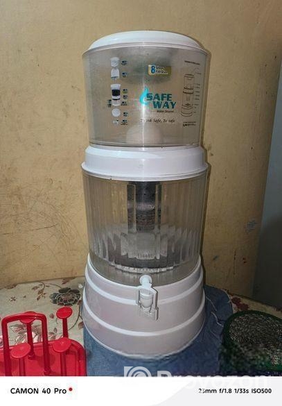 Water Filter…