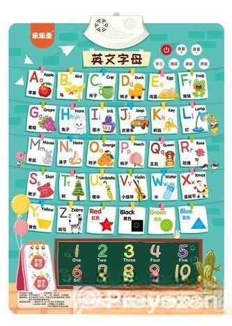 বাচ্চাদের জন্য চমৎকার শিক্ষামূলক খেলনা–kids Learni