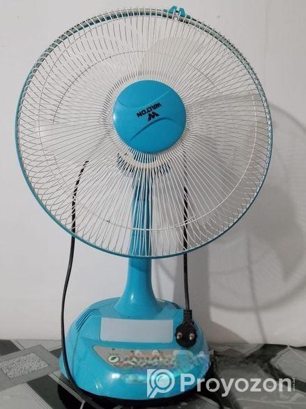 চার্জার ফ্যান বিক্রি করা হবে