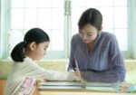 Verified Home Tutor Available @ Lalbag
